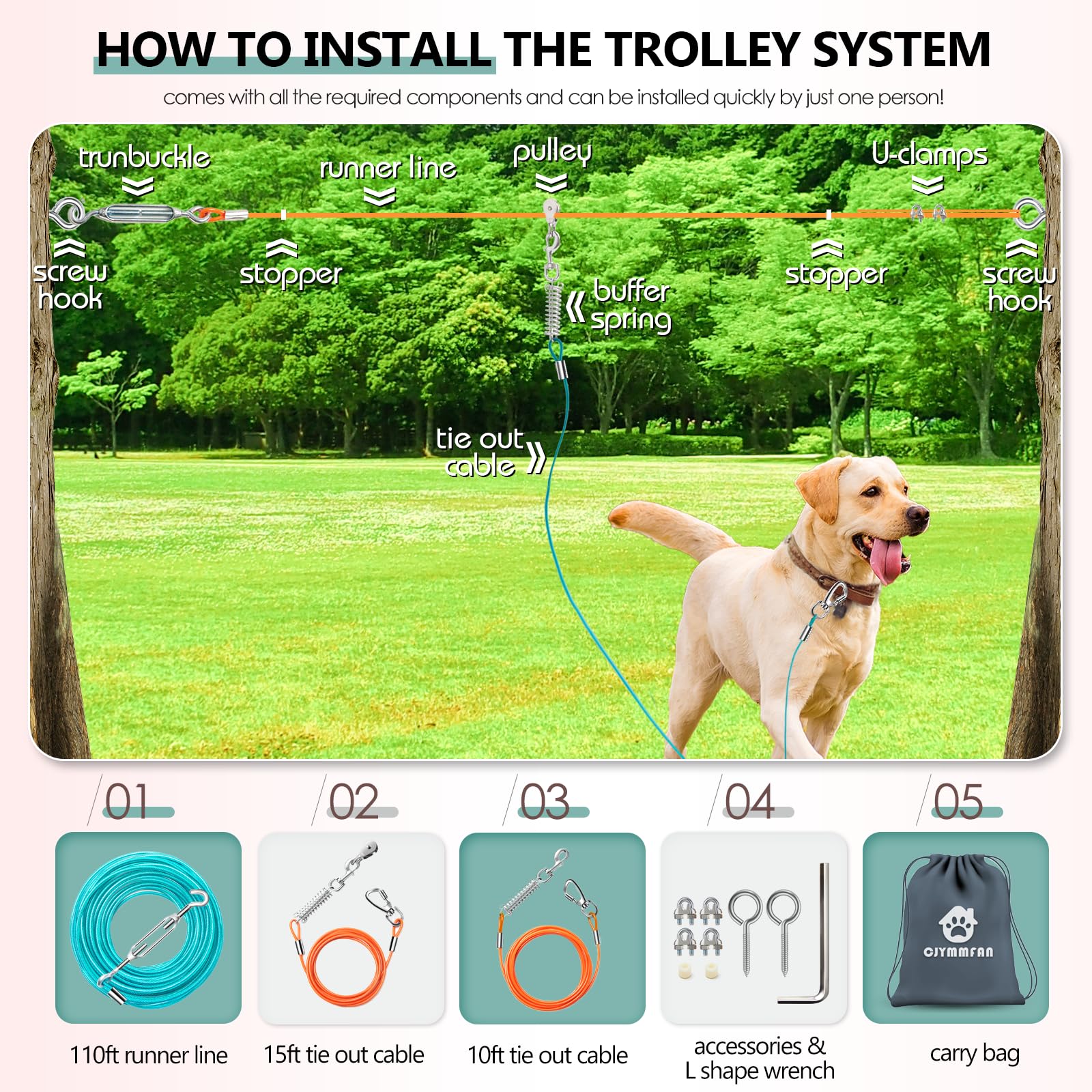 Professional Dog Runner Trolley System,Heavy Duty & Adjustable 110Ft Dog Zip Line With 10Ft & 15Ft Tie Out For Large Dogs Up To